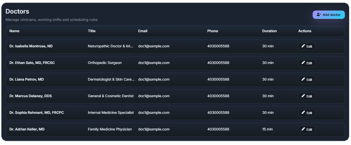 Doctors list page with actions and durations